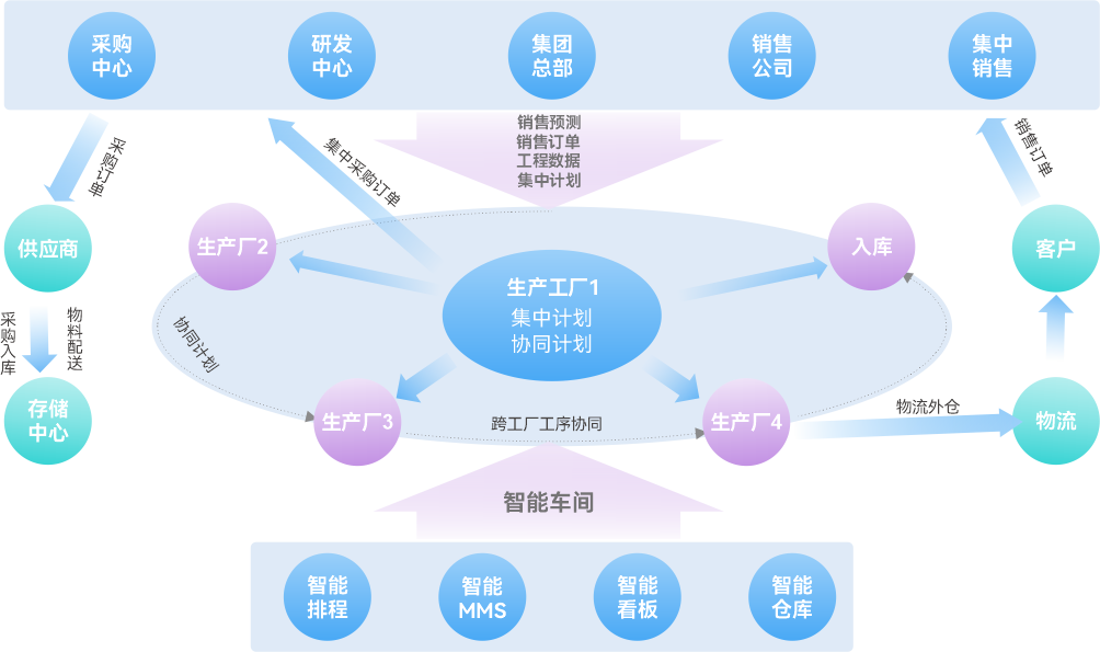南宫28(中国NO.1)集团有限公司