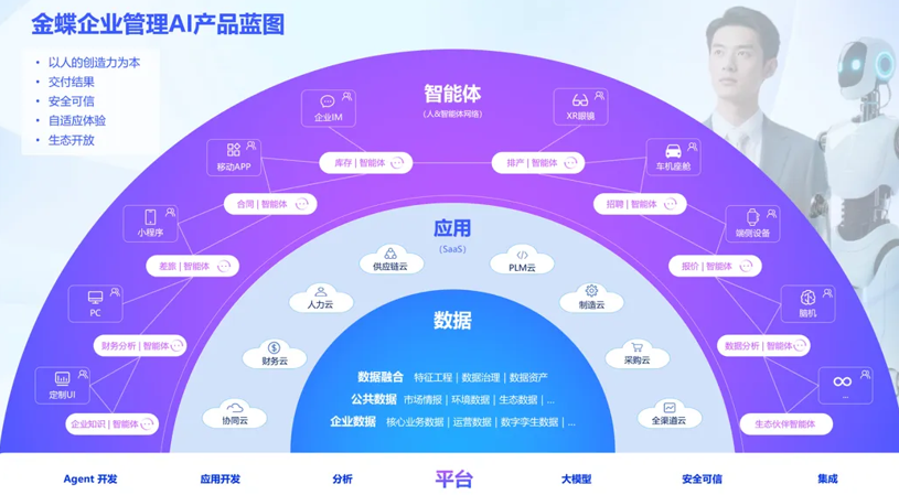 南宫28(中国NO.1)集团有限公司