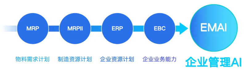南宫28(中国NO.1)集团有限公司