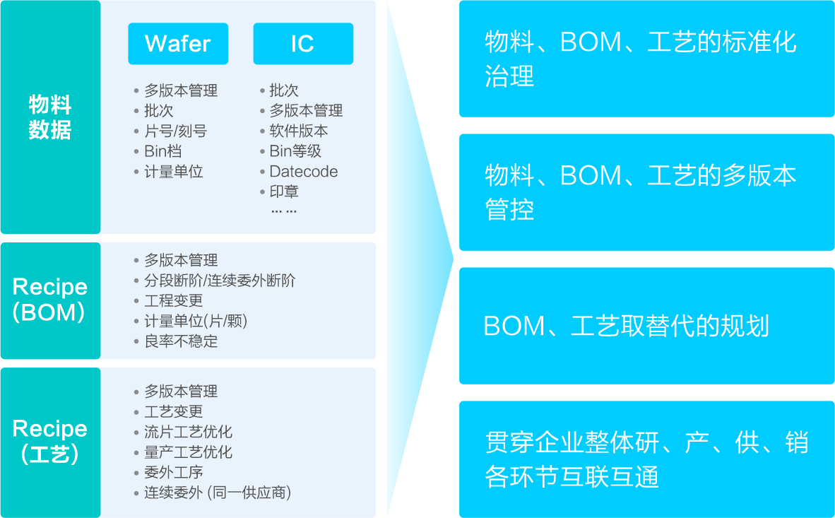 南宫28(中国NO.1)集团有限公司