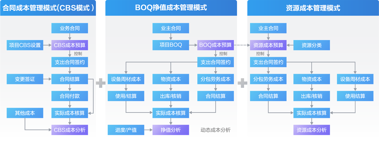 南宫28(中国NO.1)集团有限公司