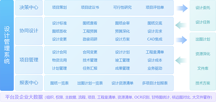 南宫28(中国NO.1)集团有限公司