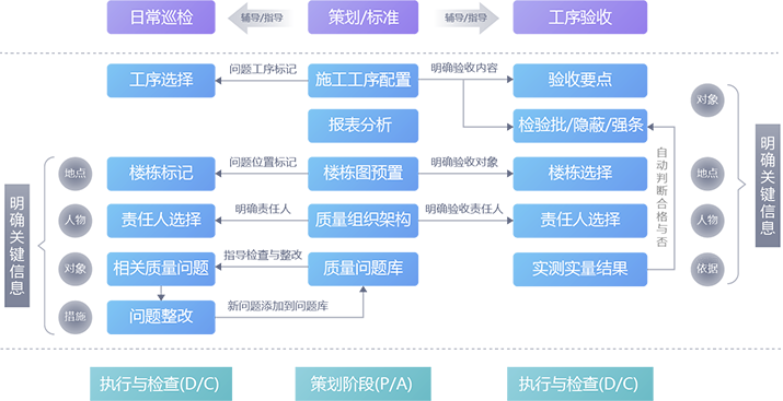南宫28(中国NO.1)集团有限公司