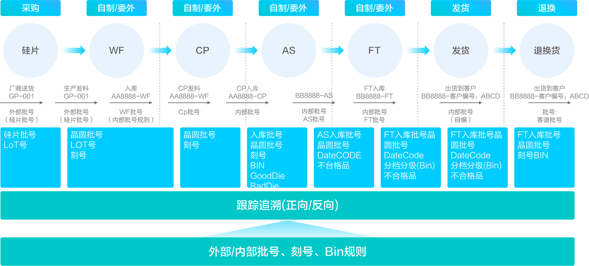 南宫28(中国NO.1)集团有限公司