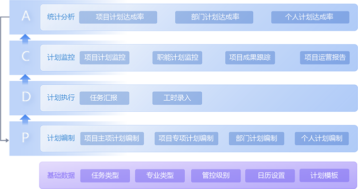 南宫28(中国NO.1)集团有限公司