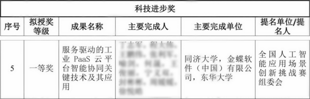 南宫28(中国NO.1)集团有限公司