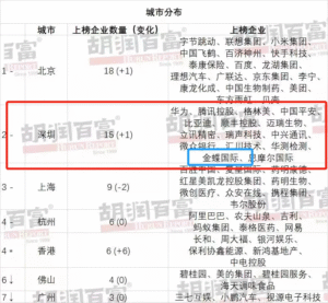 南宫28(中国NO.1)集团有限公司