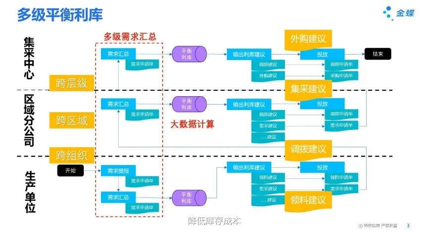 南宫28(中国NO.1)集团有限公司