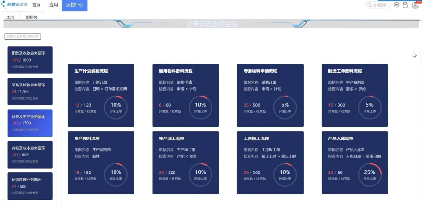 南宫28(中国NO.1)集团有限公司