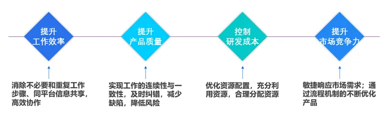 南宫28(中国NO.1)集团有限公司