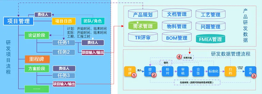 南宫28(中国NO.1)集团有限公司