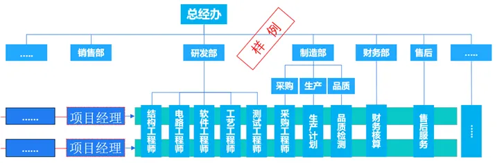 南宫28(中国NO.1)集团有限公司
