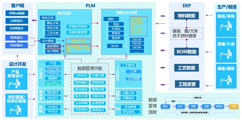 南宫28(中国NO.1)集团有限公司