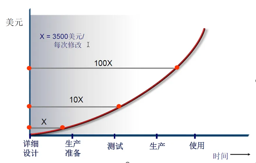 南宫28(中国NO.1)集团有限公司