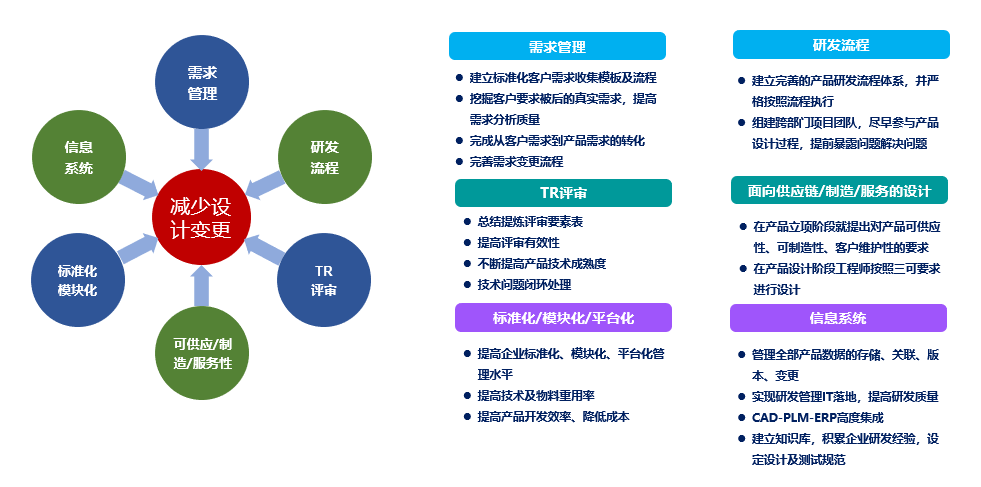 南宫28(中国NO.1)集团有限公司