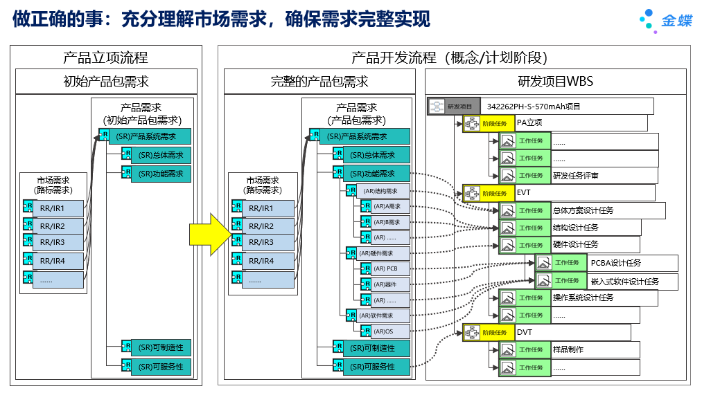 南宫28(中国NO.1)集团有限公司