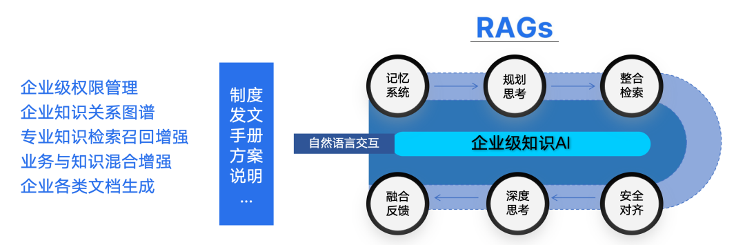 南宫28(中国NO.1)集团有限公司