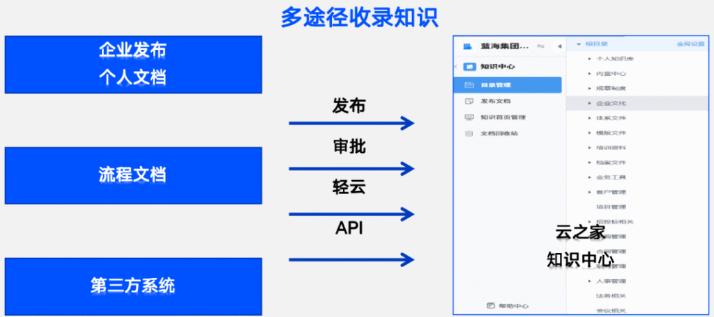 南宫28(中国NO.1)集团有限公司
