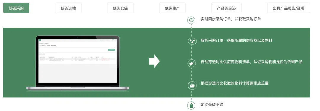 南宫28(中国NO.1)集团有限公司
