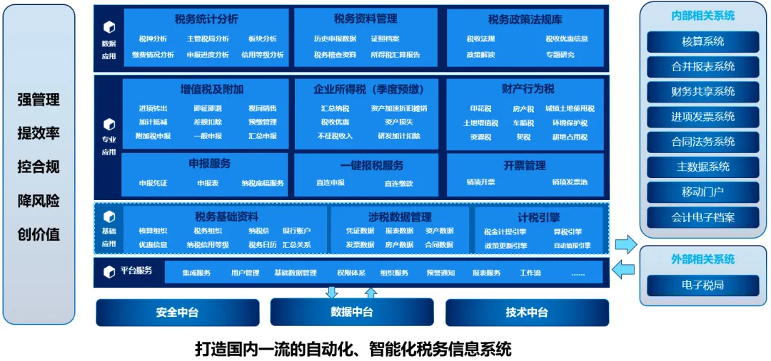 南宫28(中国NO.1)集团有限公司