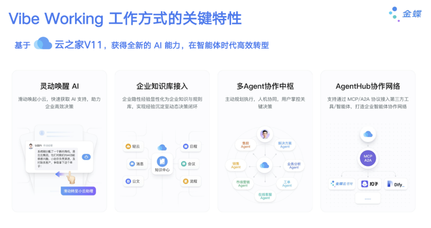 南宫28(中国NO.1)集团有限公司