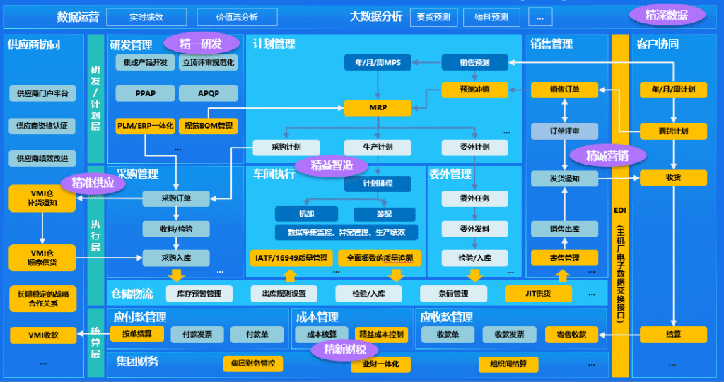 南宫28(中国NO.1)集团有限公司
