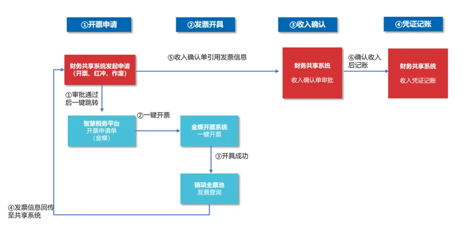 南宫28(中国NO.1)集团有限公司