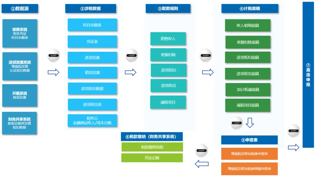 南宫28(中国NO.1)集团有限公司
