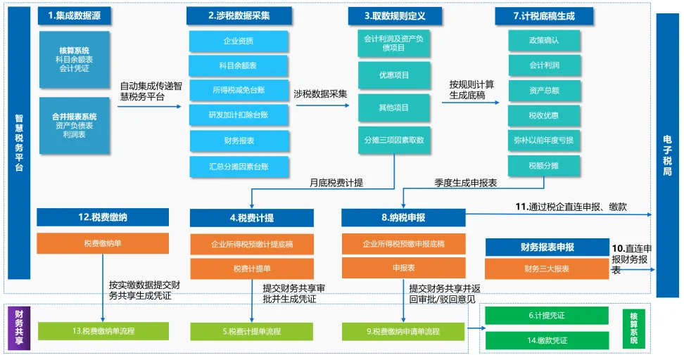 南宫28(中国NO.1)集团有限公司