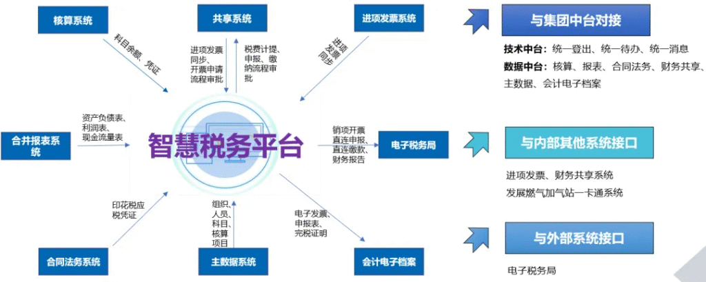 南宫28(中国NO.1)集团有限公司