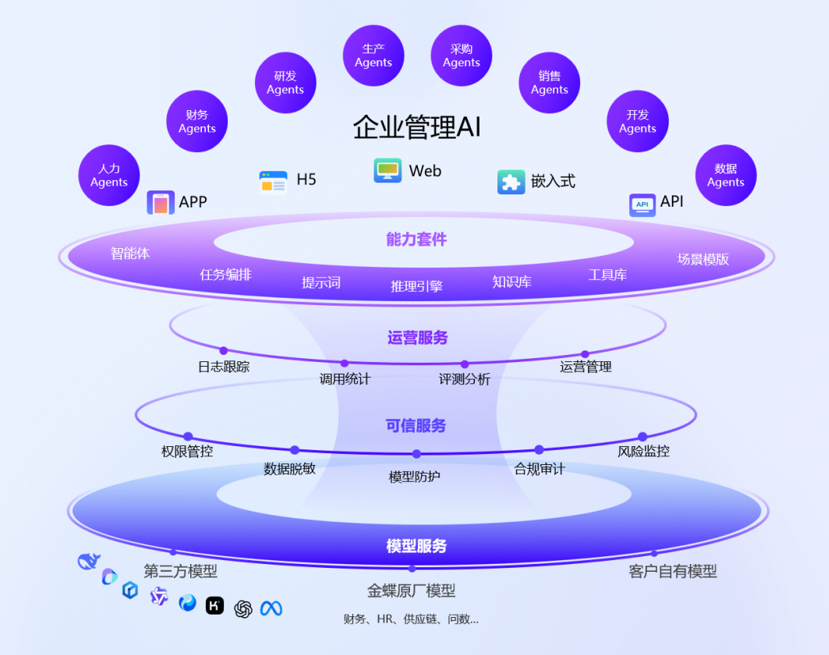 南宫28(中国NO.1)集团有限公司
