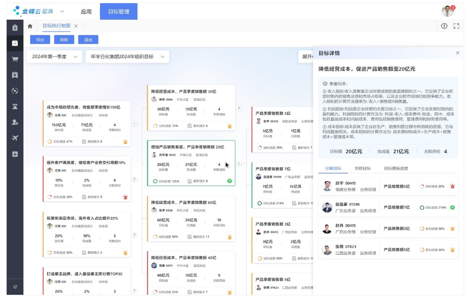 南宫28(中国NO.1)集团有限公司