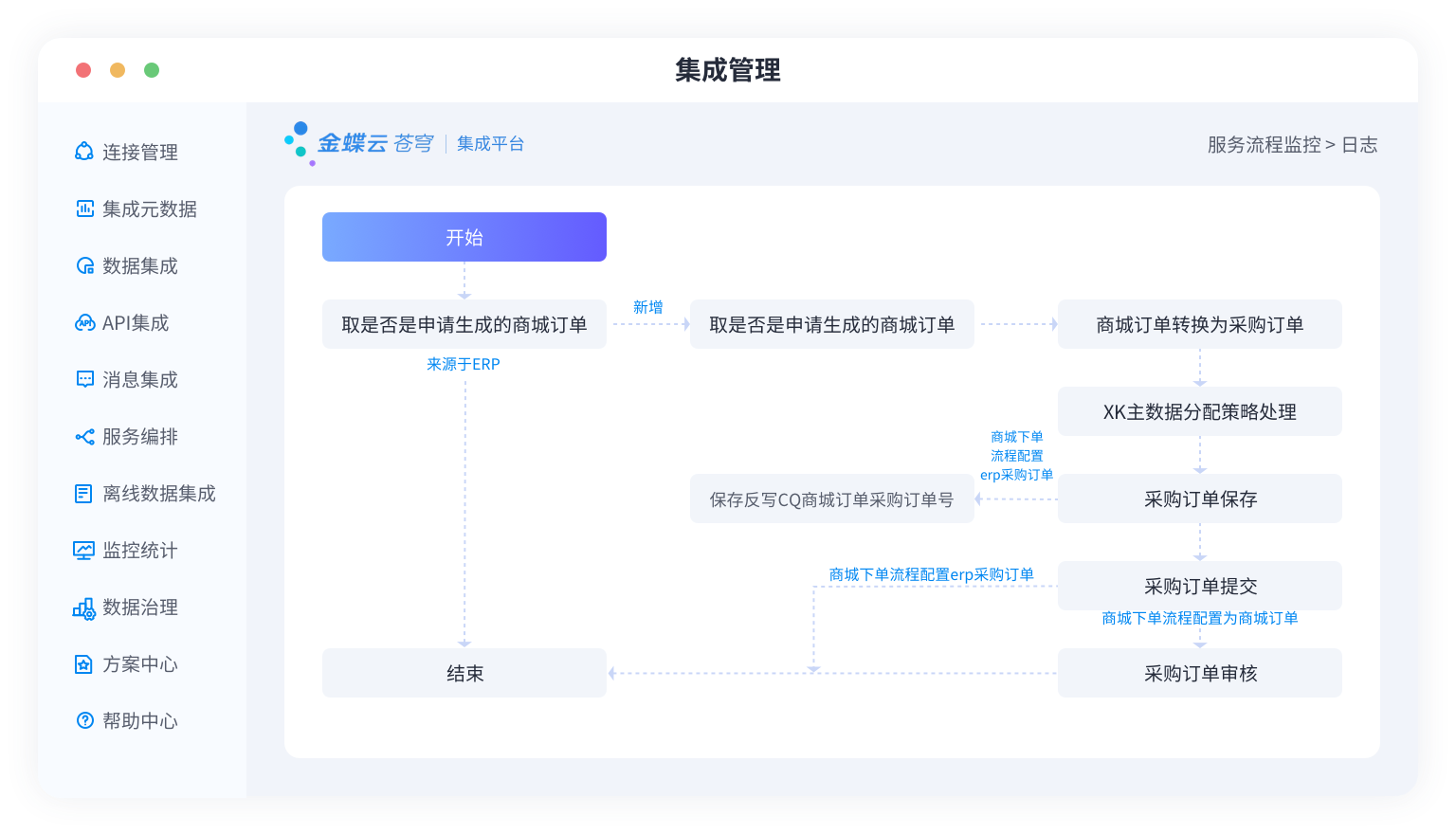 南宫28(中国NO.1)集团有限公司
