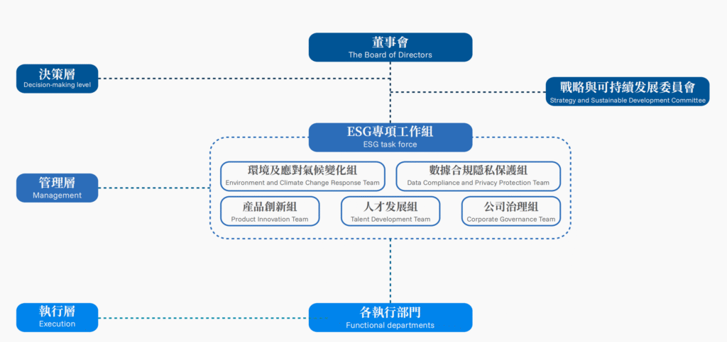 南宫28(中国NO.1)集团有限公司