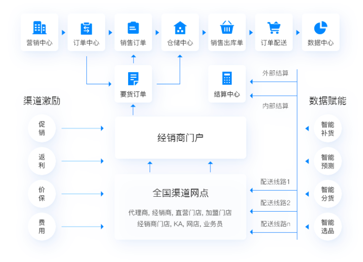 南宫28(中国NO.1)集团有限公司