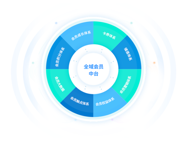 南宫28(中国NO.1)集团有限公司