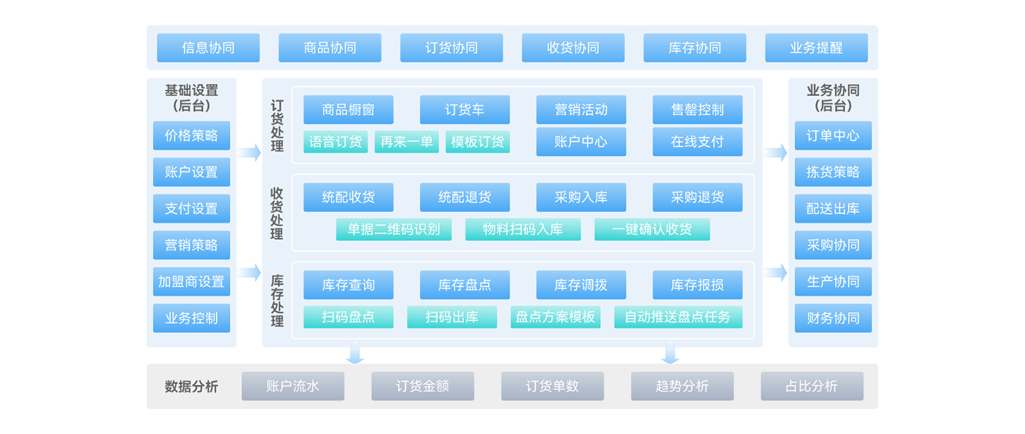 南宫28(中国NO.1)集团有限公司