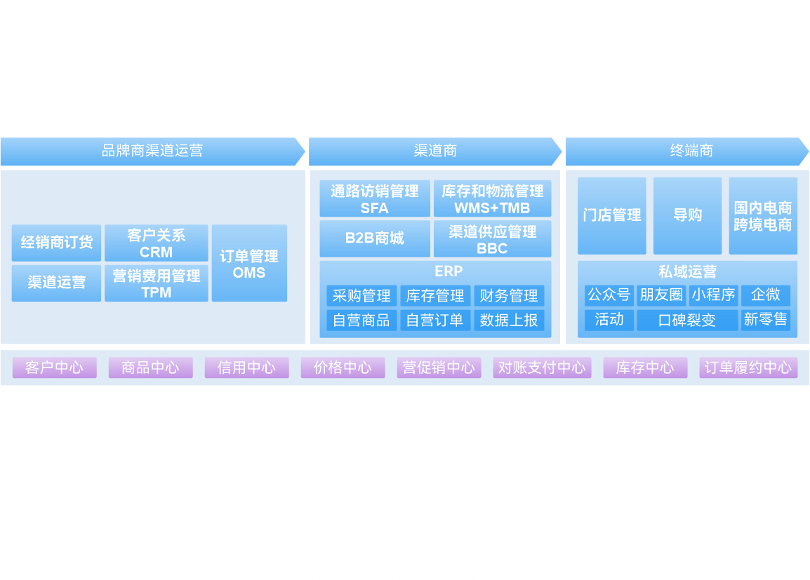 南宫28(中国NO.1)集团有限公司
