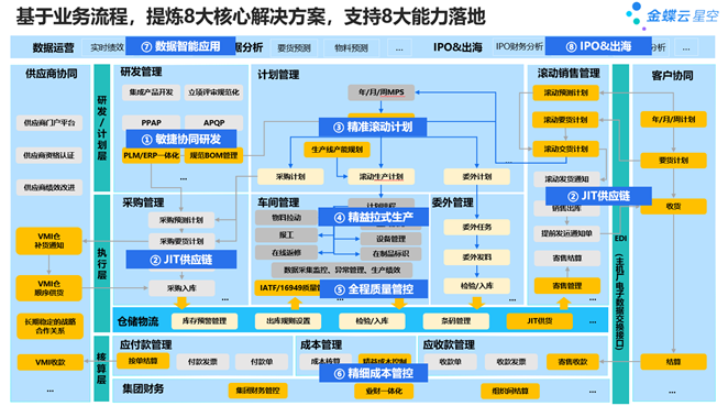 南宫28(中国NO.1)集团有限公司