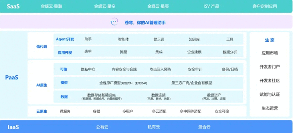 南宫28(中国NO.1)集团有限公司